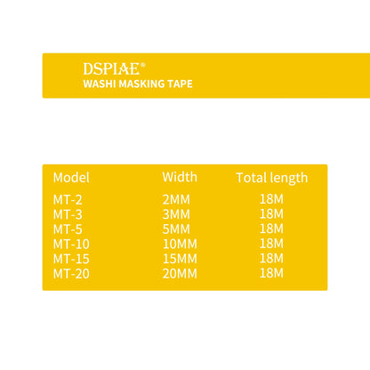 DSPIAE MT Model Masking Tape